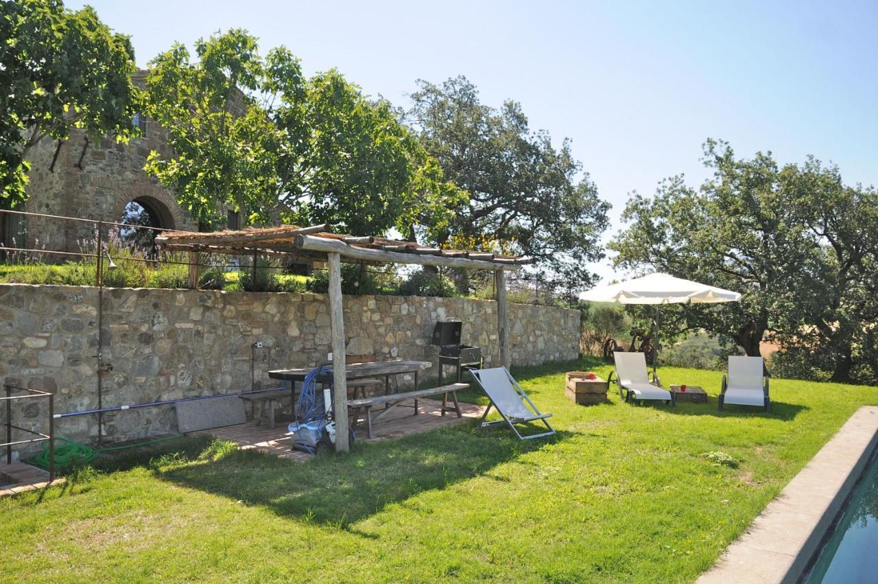 Podere Palazzo Castiglione d'Orcia Ngoại thất bức ảnh